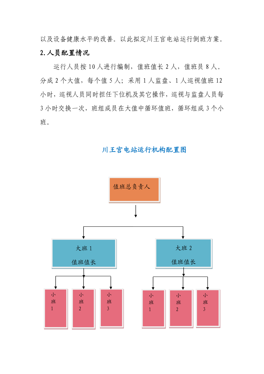 川王宫电站倒班运行方案.doc_第2页