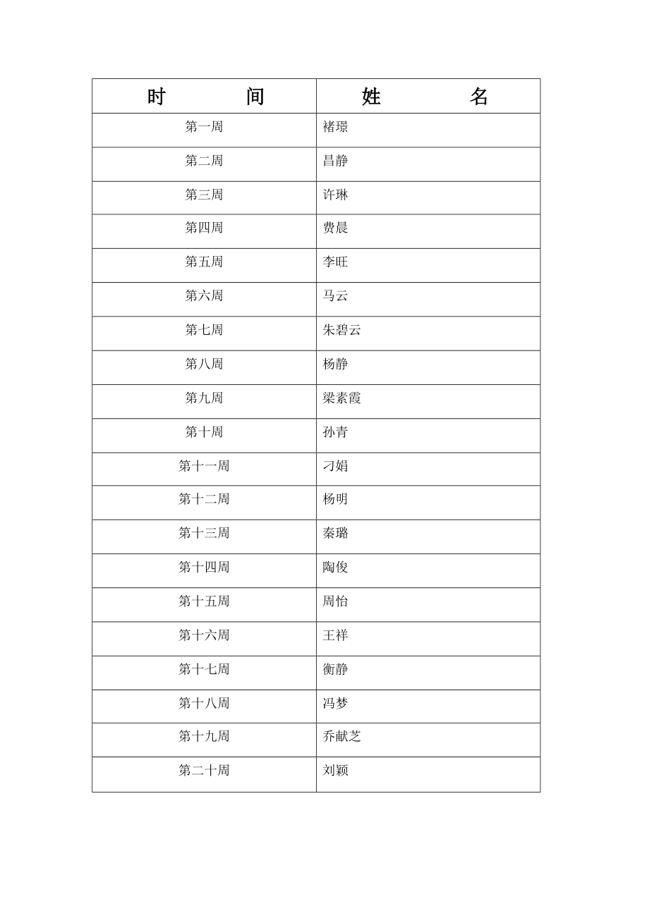 文化、体育志愿者服务活动方案.doc_第3页