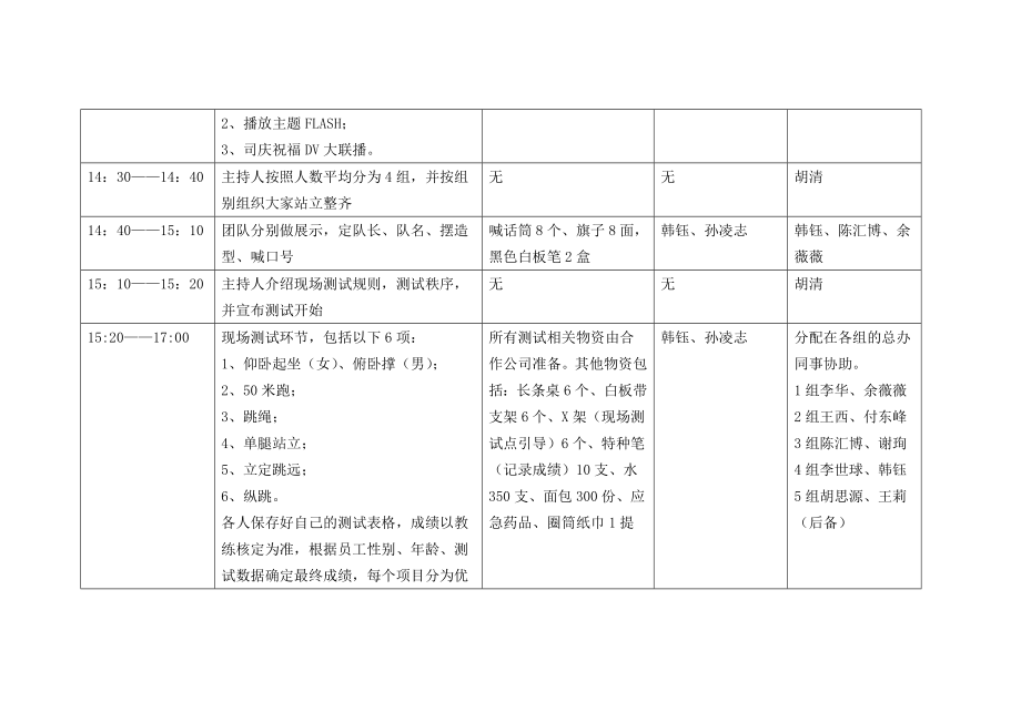 万科26周司庆活动方案.doc_第2页