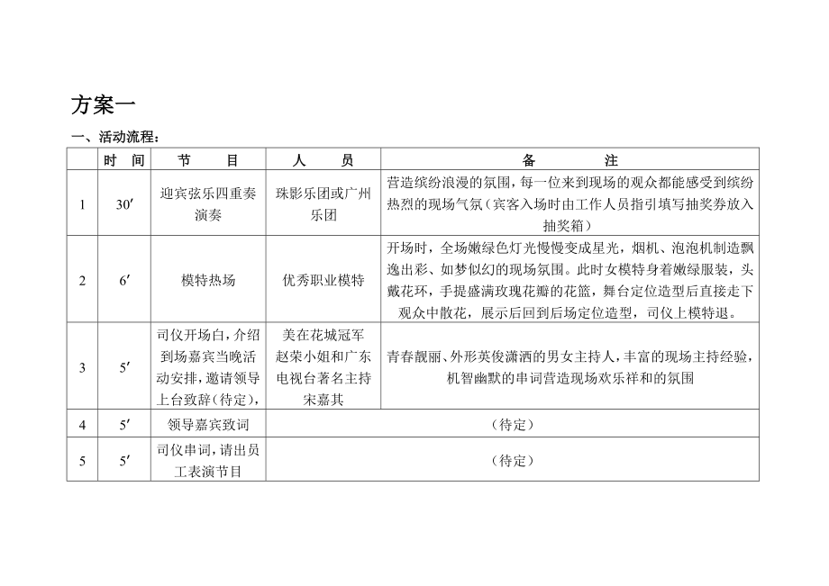 联谊会方案.doc_第2页