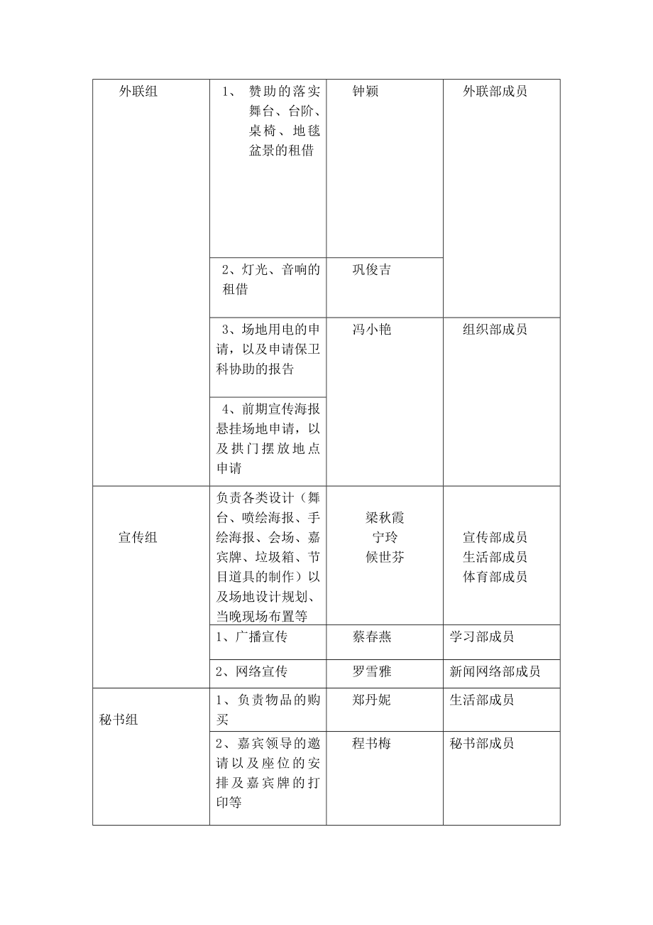 高校中文系迎新嘉华晚会策划文案.doc_第3页