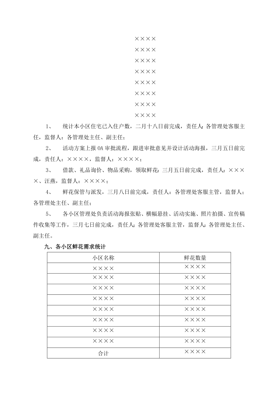 社区三八节活动策划方案.doc_第2页