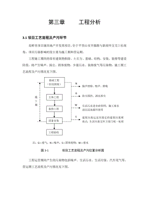 环境影响评价报告公示：盛世天晟花畔里工程分析环评报告.doc