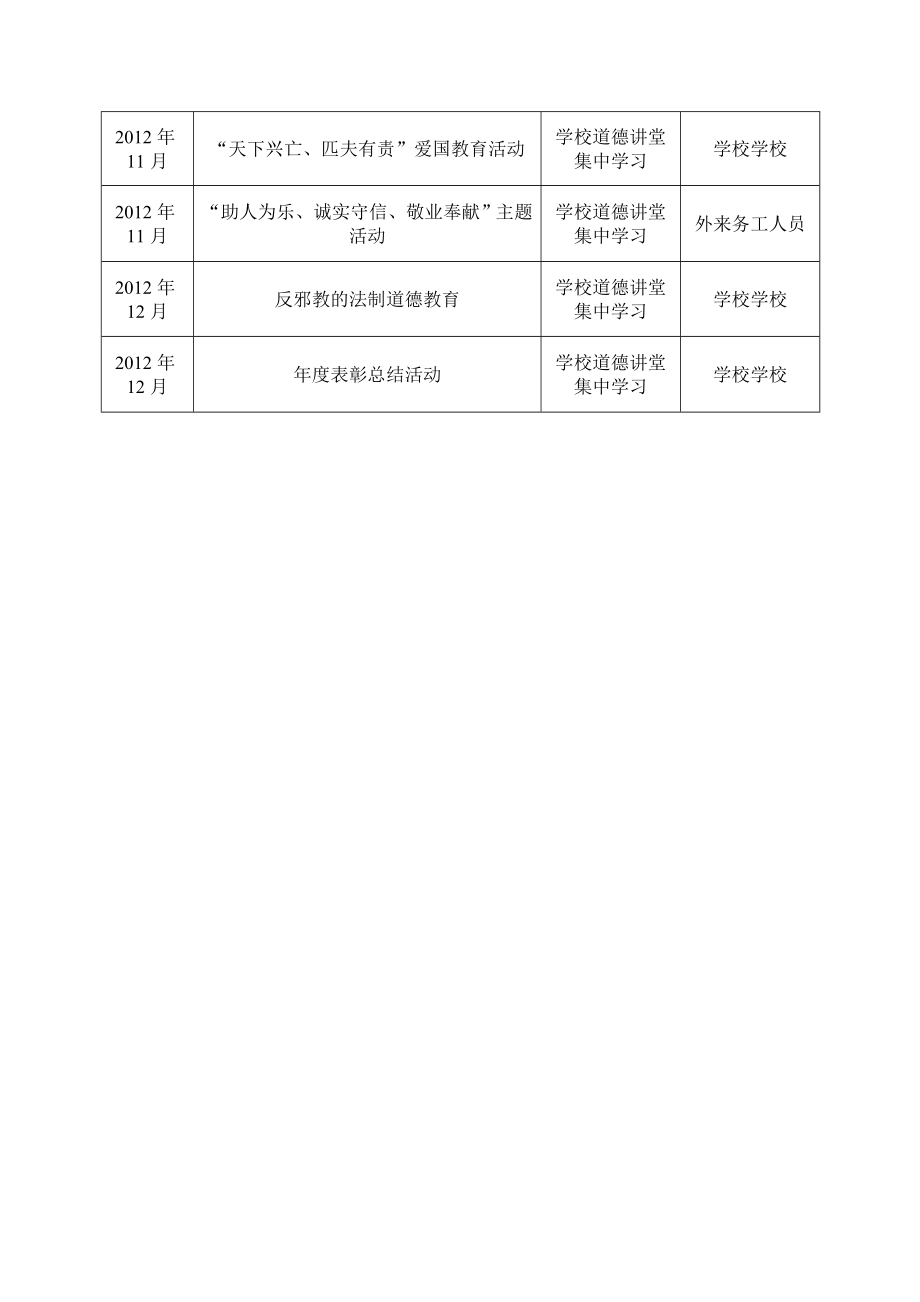 道德讲堂活动安排表.doc_第3页