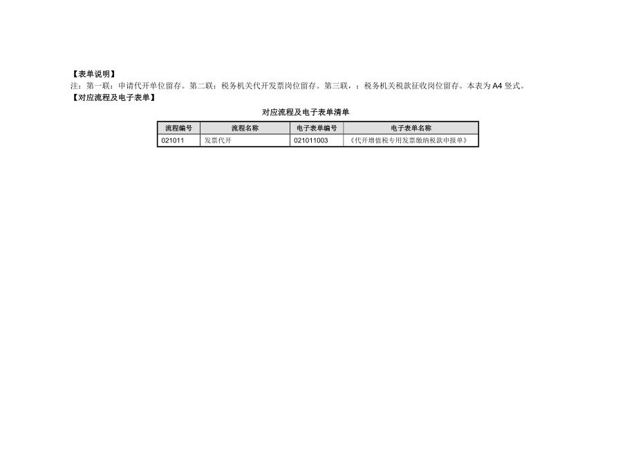 a0《代开增值税专用发票缴纳税款申报单》 .doc_第2页