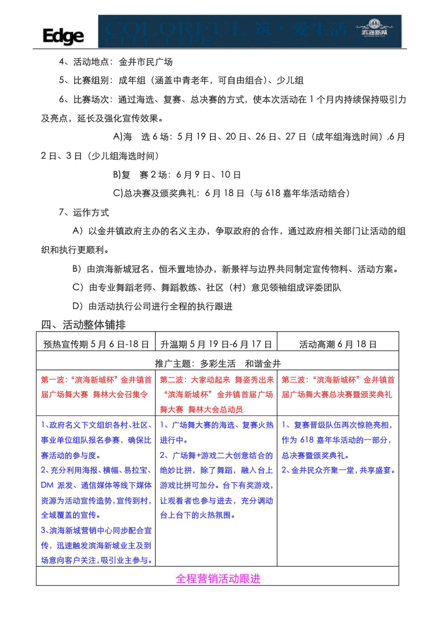 房地产广场舞大赛活动策划方案.doc_第2页