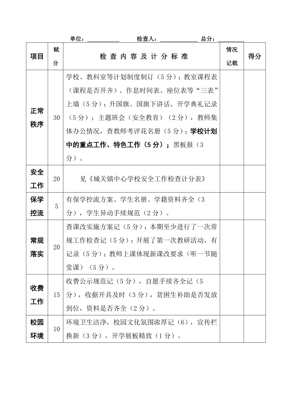 中心学校季开学工作检查方案及计分表.doc_第3页