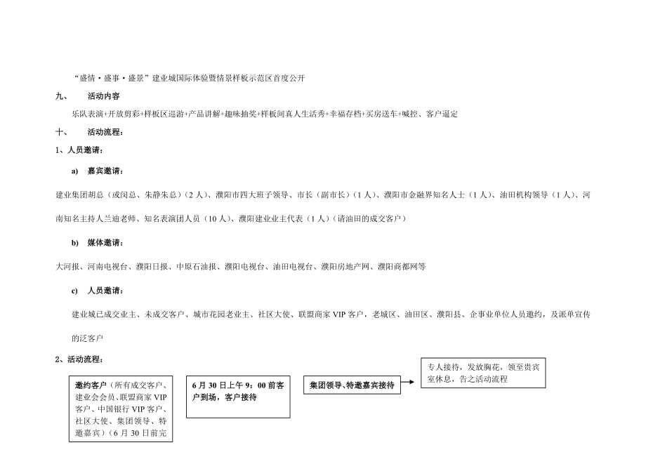 样板示范区开放活动执行案.doc_第3页