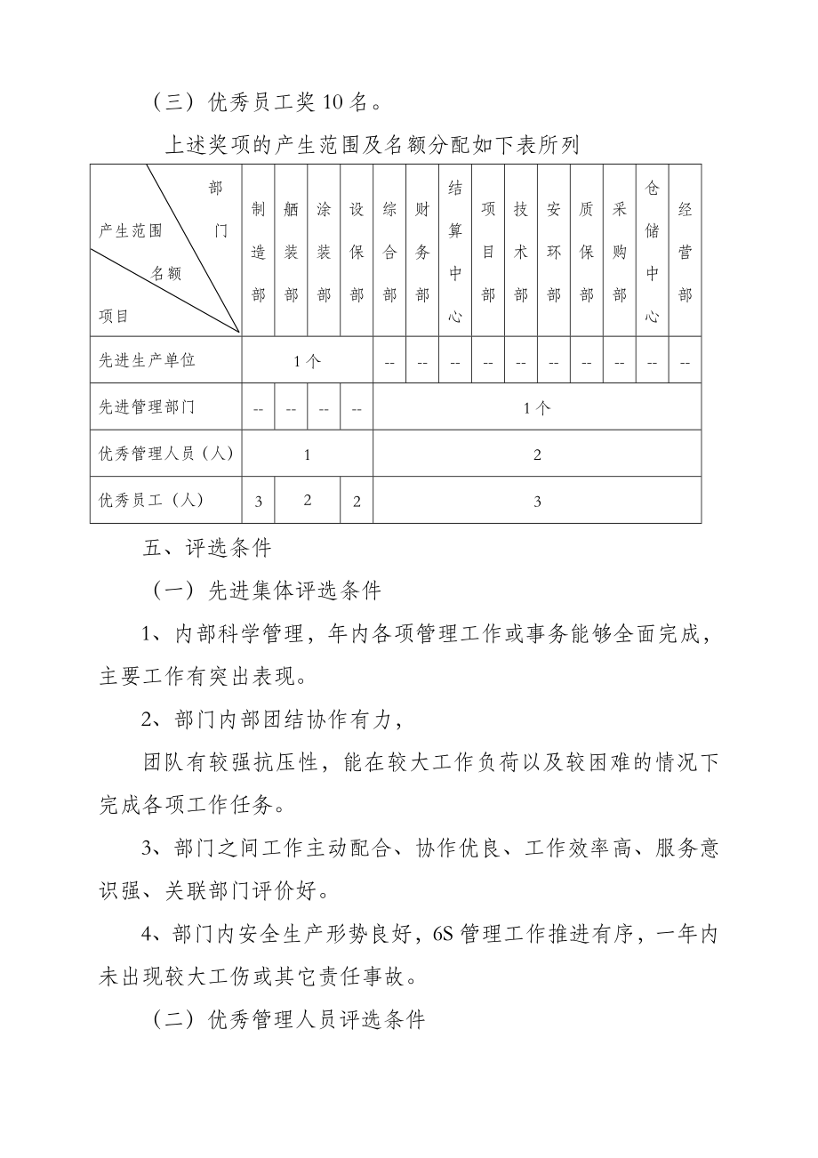 公司评优表彰方案.doc_第3页