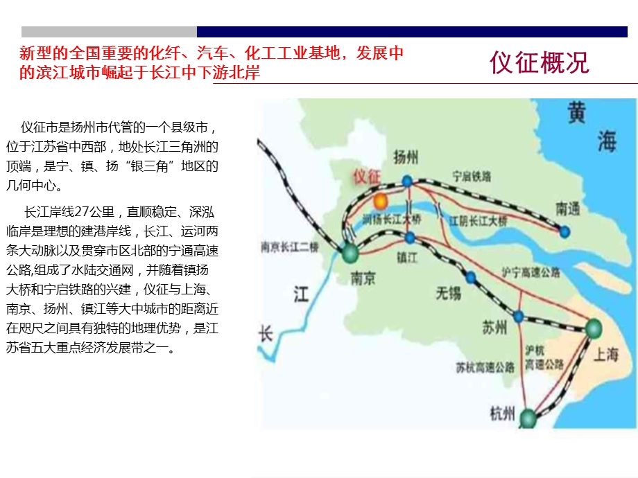 仪征房地产进入可行性分析.ppt_第3页