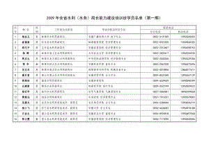 全省水利(水务)局长能力建设培训班报名及分班表.doc