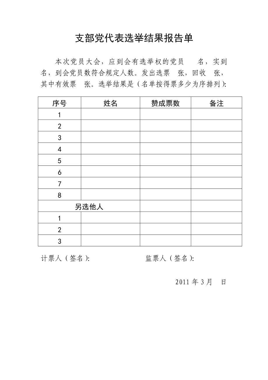 党代表选举办法.doc_第1页