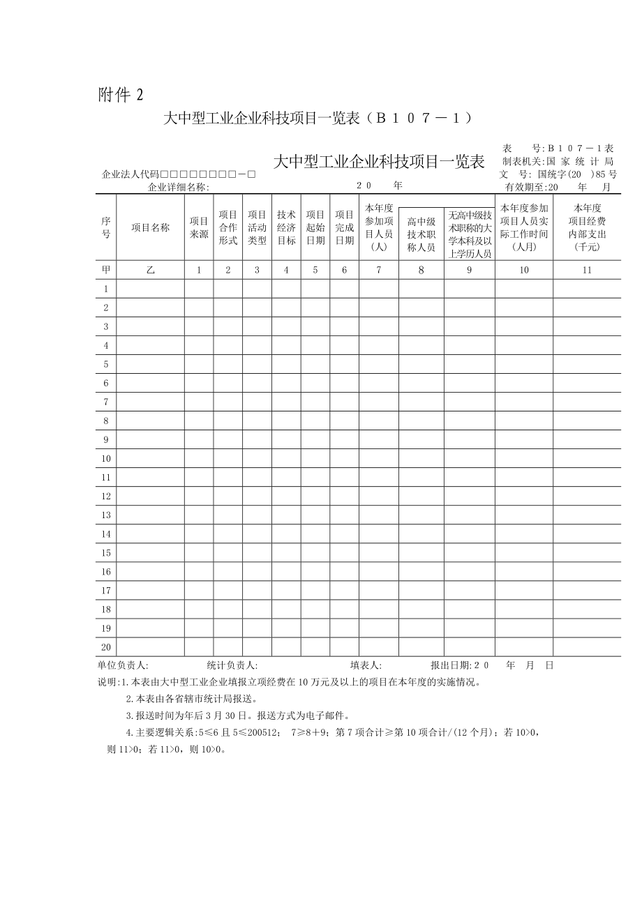 大中型工业企业科技项目一览表、科技活动情况表b1071.doc_第1页