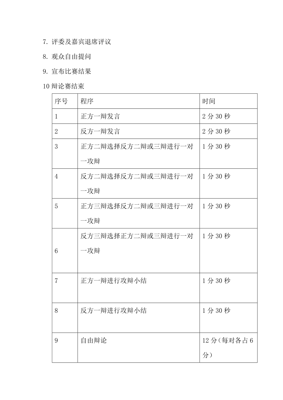 学院辩论赛策划.doc_第3页