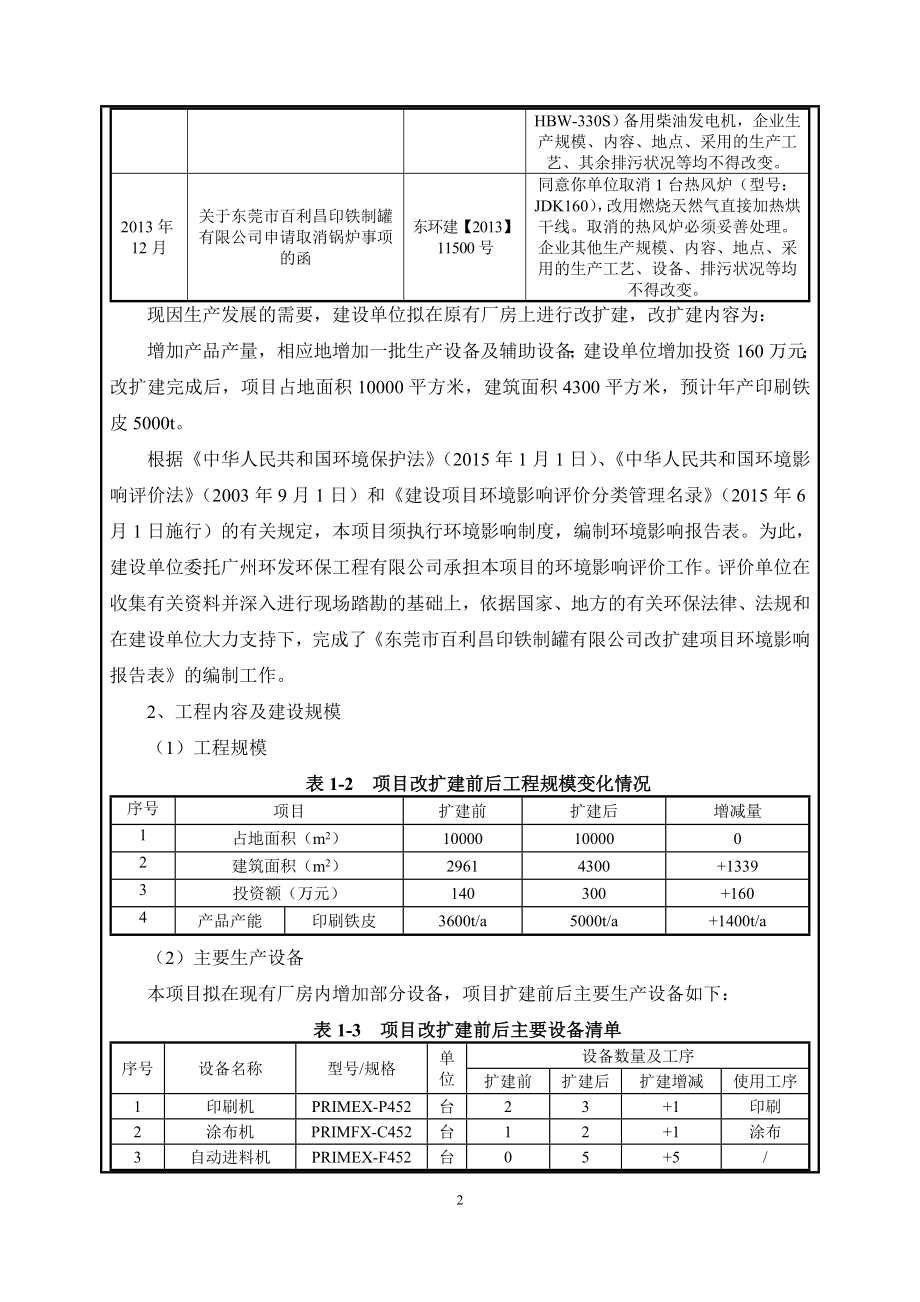 环境影响评价报告全本公示简介：东莞市百利昌印铁制罐有限公司2381.doc_第2页