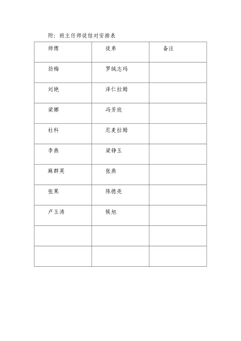 班主任师徒结对活动方案.doc_第3页