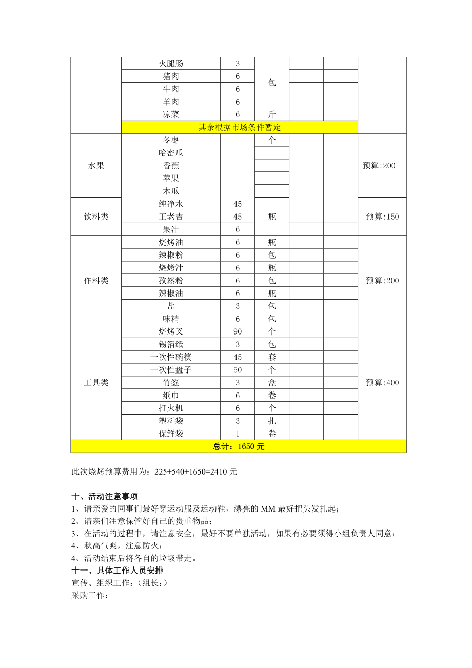 某公司烧烤活动策划书.doc_第3页