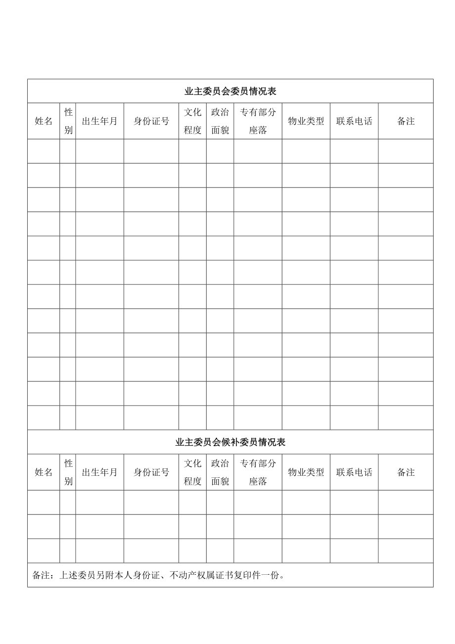 业主委员会换备案记录表.doc_第3页