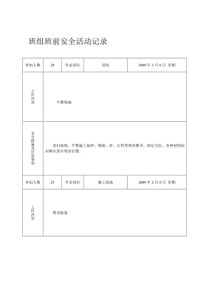 精品资料班组班前安全活动记录.doc