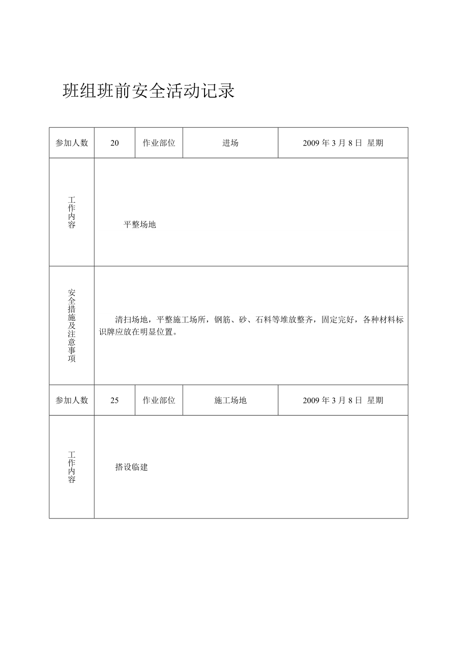 精品资料班组班前安全活动记录.doc_第1页