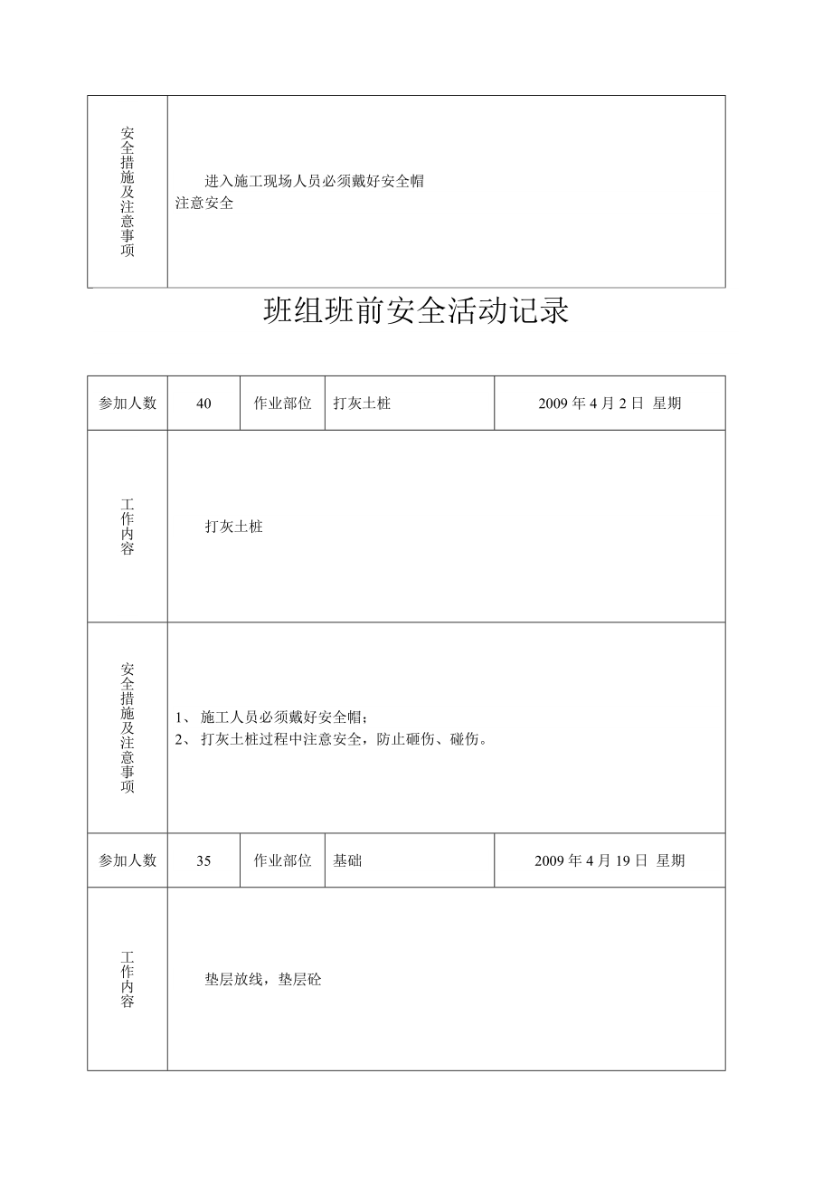 精品资料班组班前安全活动记录.doc_第3页