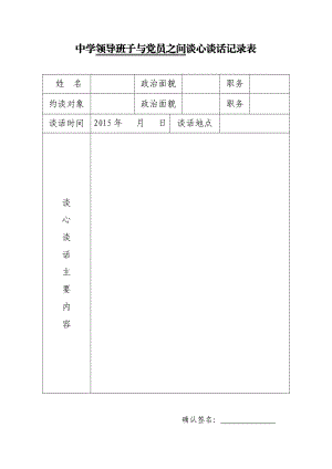 党员与领导干部谈心谈话记录表.doc