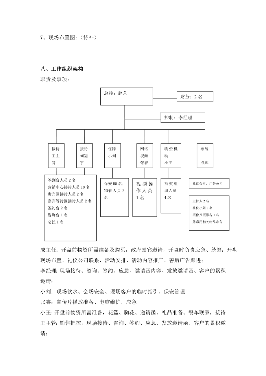 地5大道开盘方案文档.doc_第3页