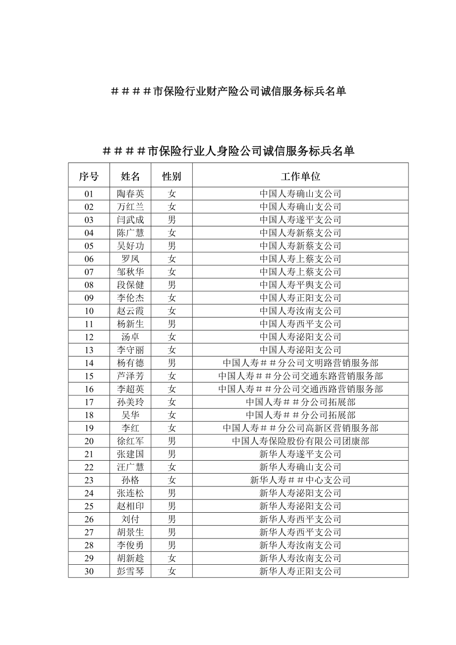 保险行业协会隆重表彰＃＃保险行业“诚信服务标兵”.doc_第2页