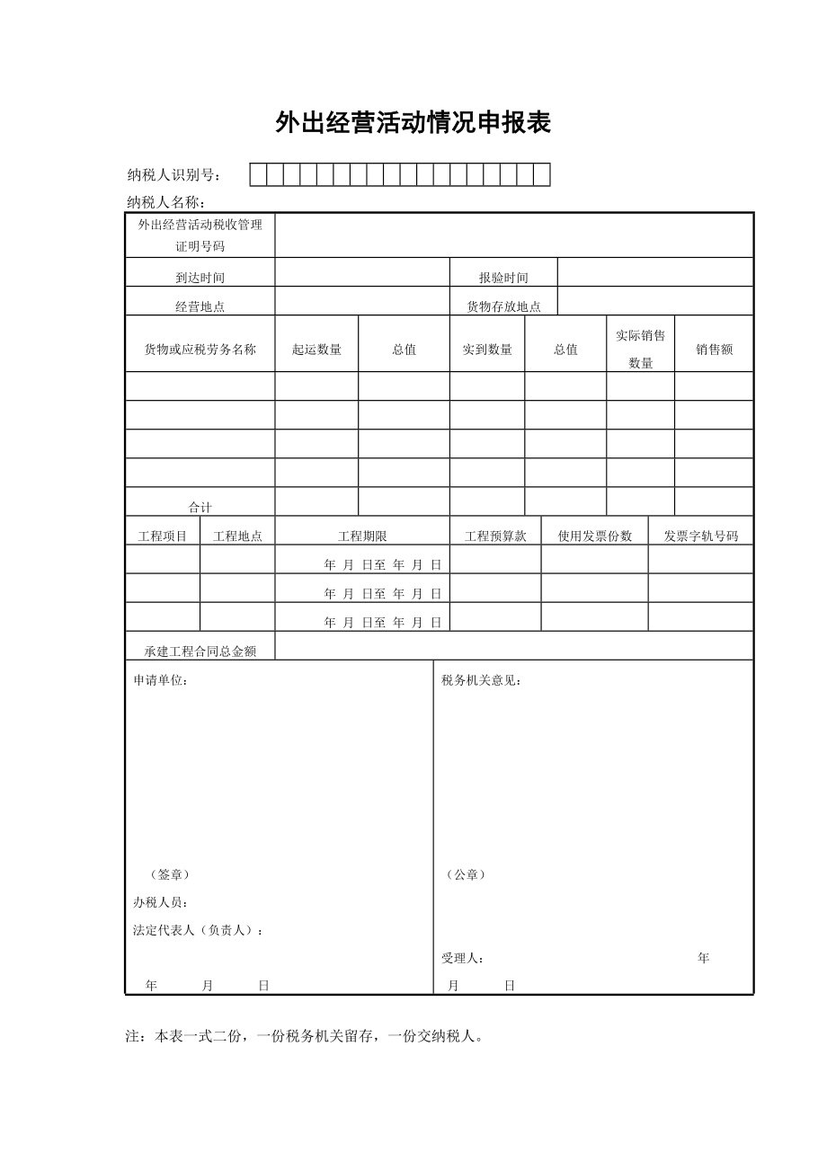 外出经营活动情况申报表.doc_第1页