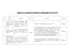 仪陇县住房和城乡规划建设局随机抽查事项清单.doc