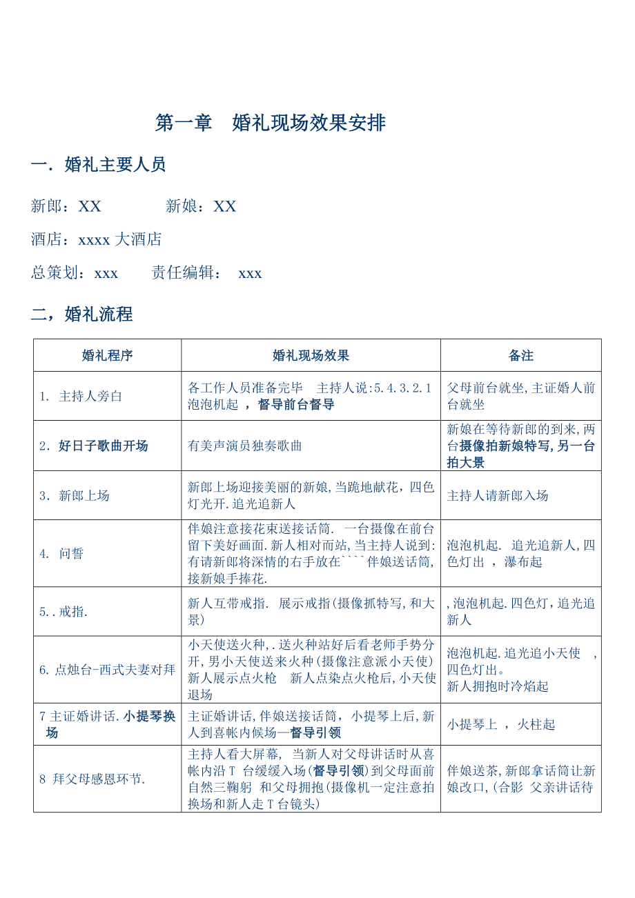 某大酒店精品婚礼策划案.doc_第2页