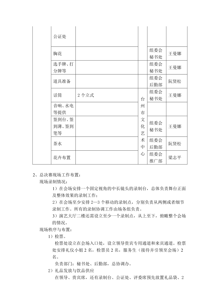 大赛晚会流程及布置(精品).doc_第3页