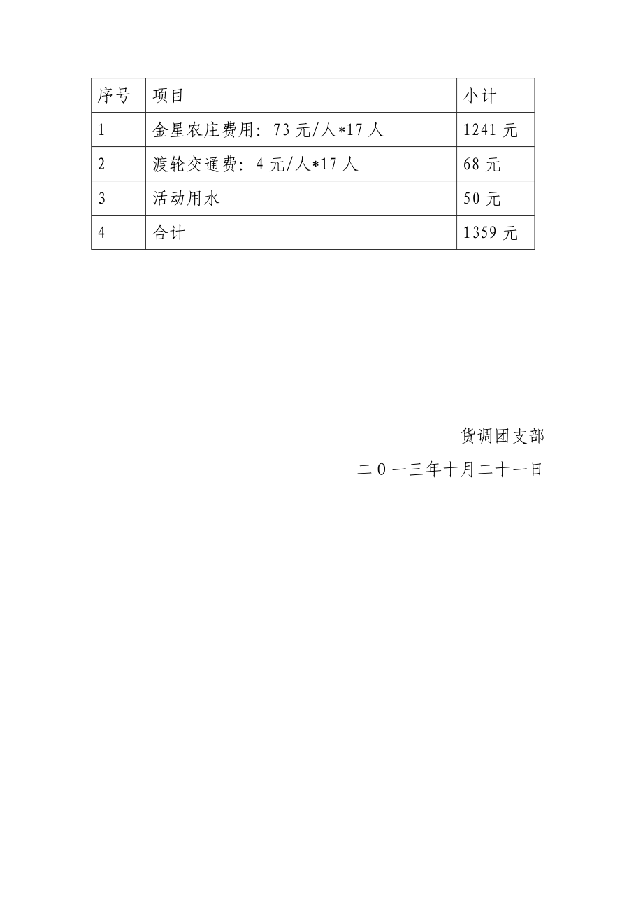 挑战自我放飞青团支部团员活动方案.doc_第3页