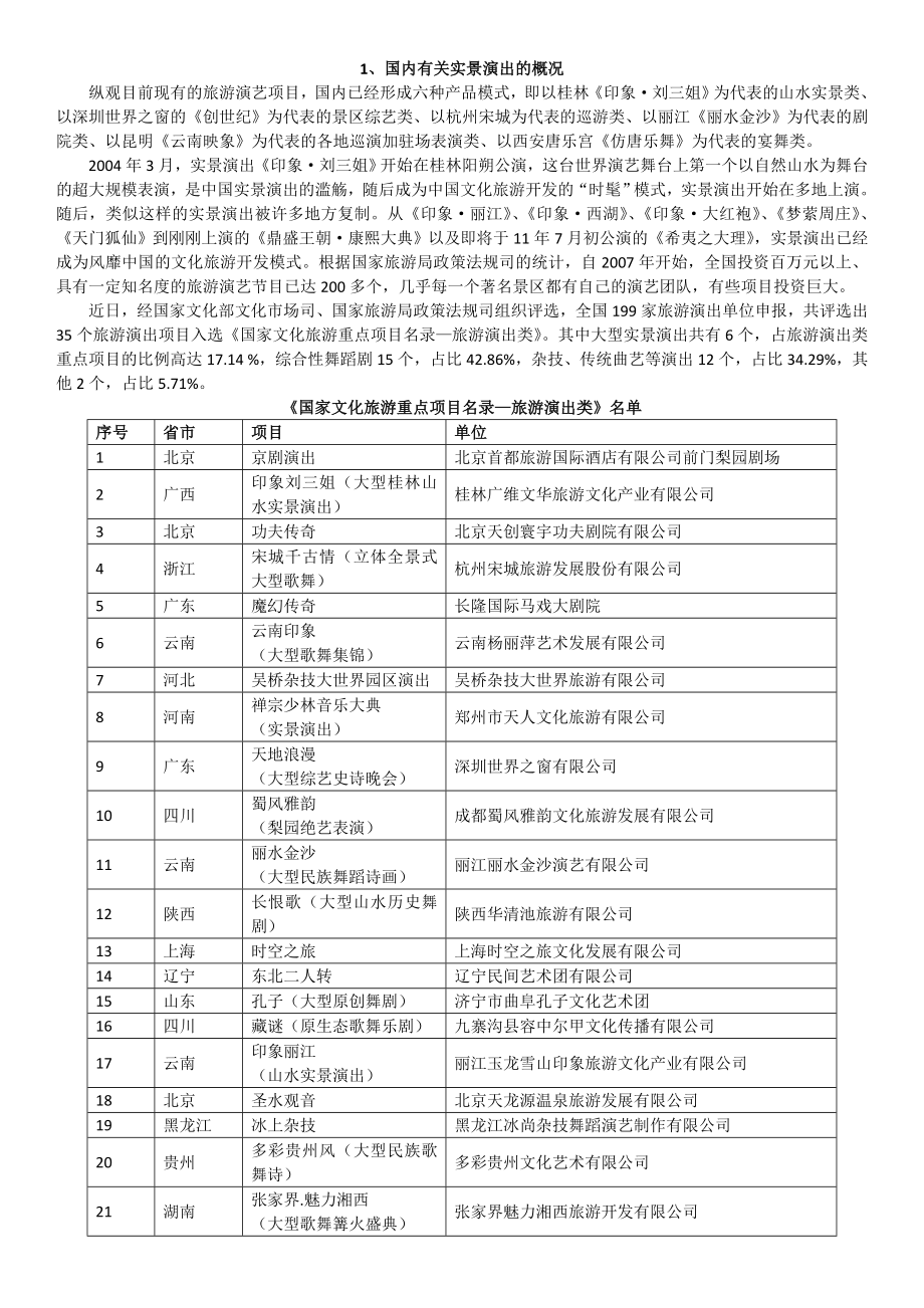 国内实景演出基本情况.doc_第1页