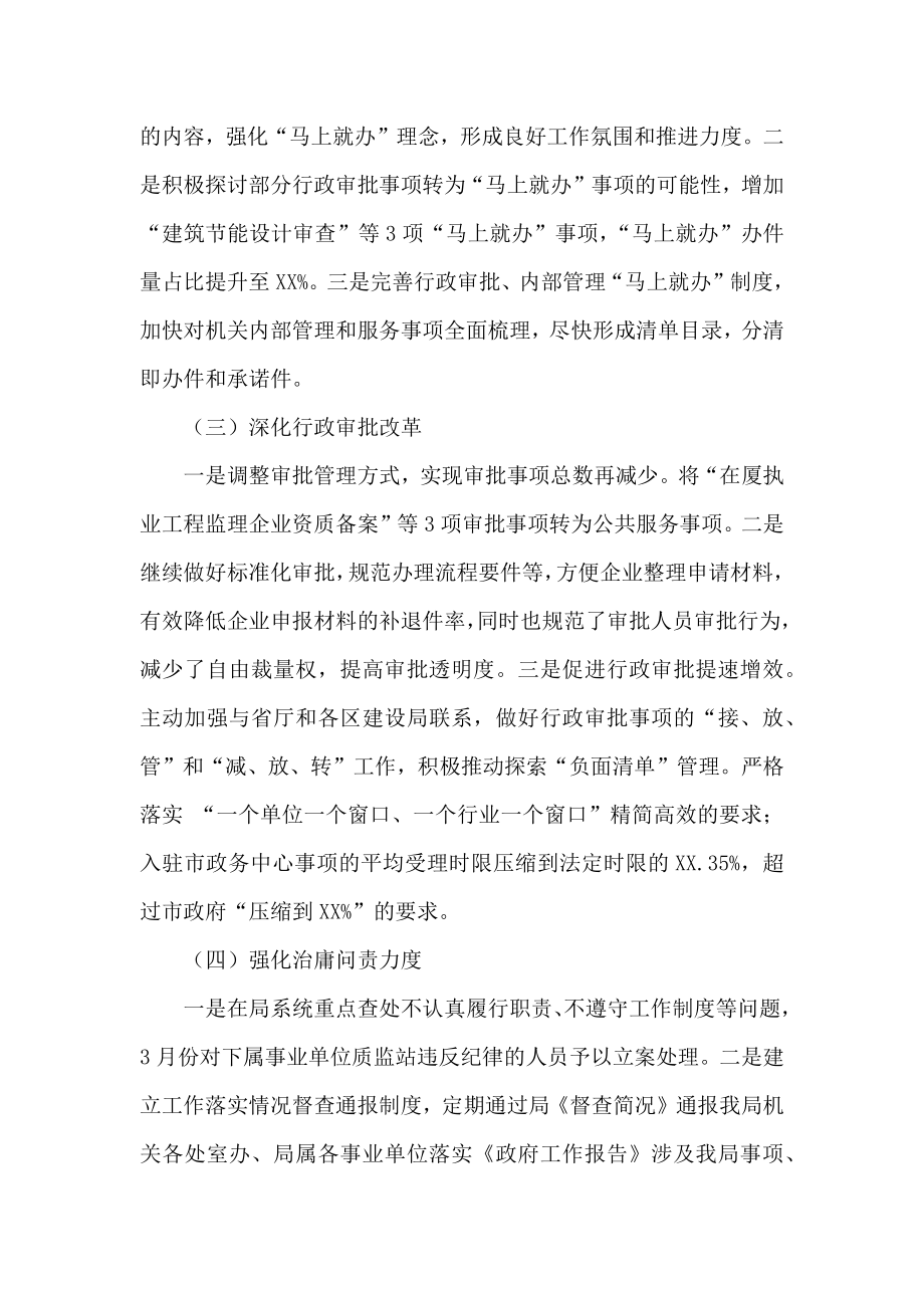 某局“马上就办”强化治庸问责活动自查报告.docx_第2页