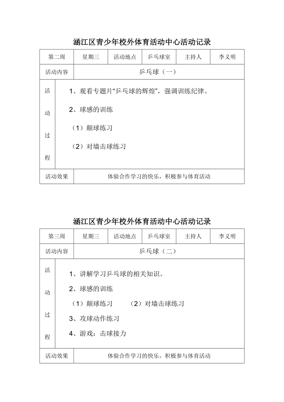 青少校外体育活动中心活动记录.doc_第1页