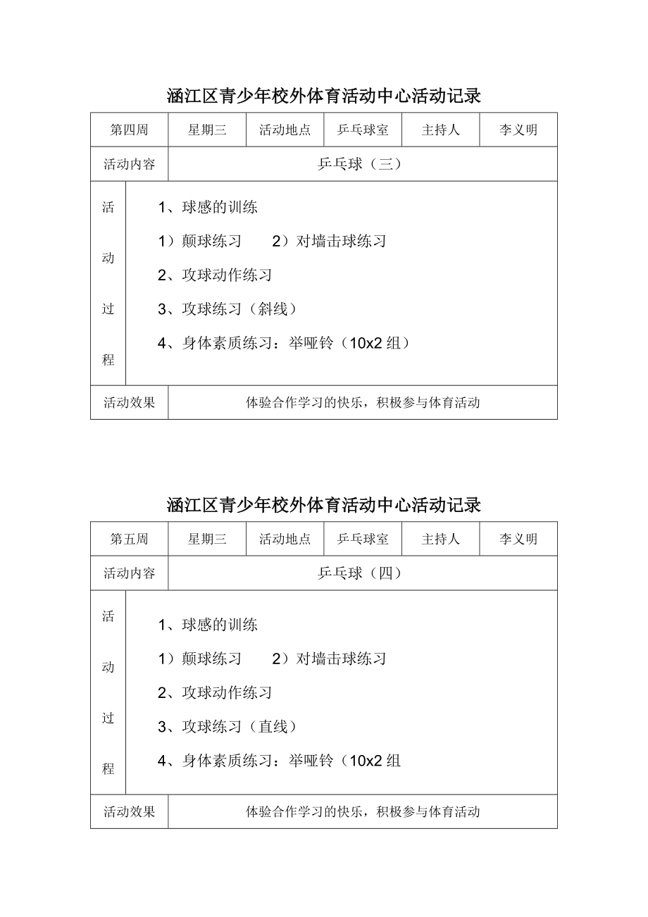 青少校外体育活动中心活动记录.doc_第2页