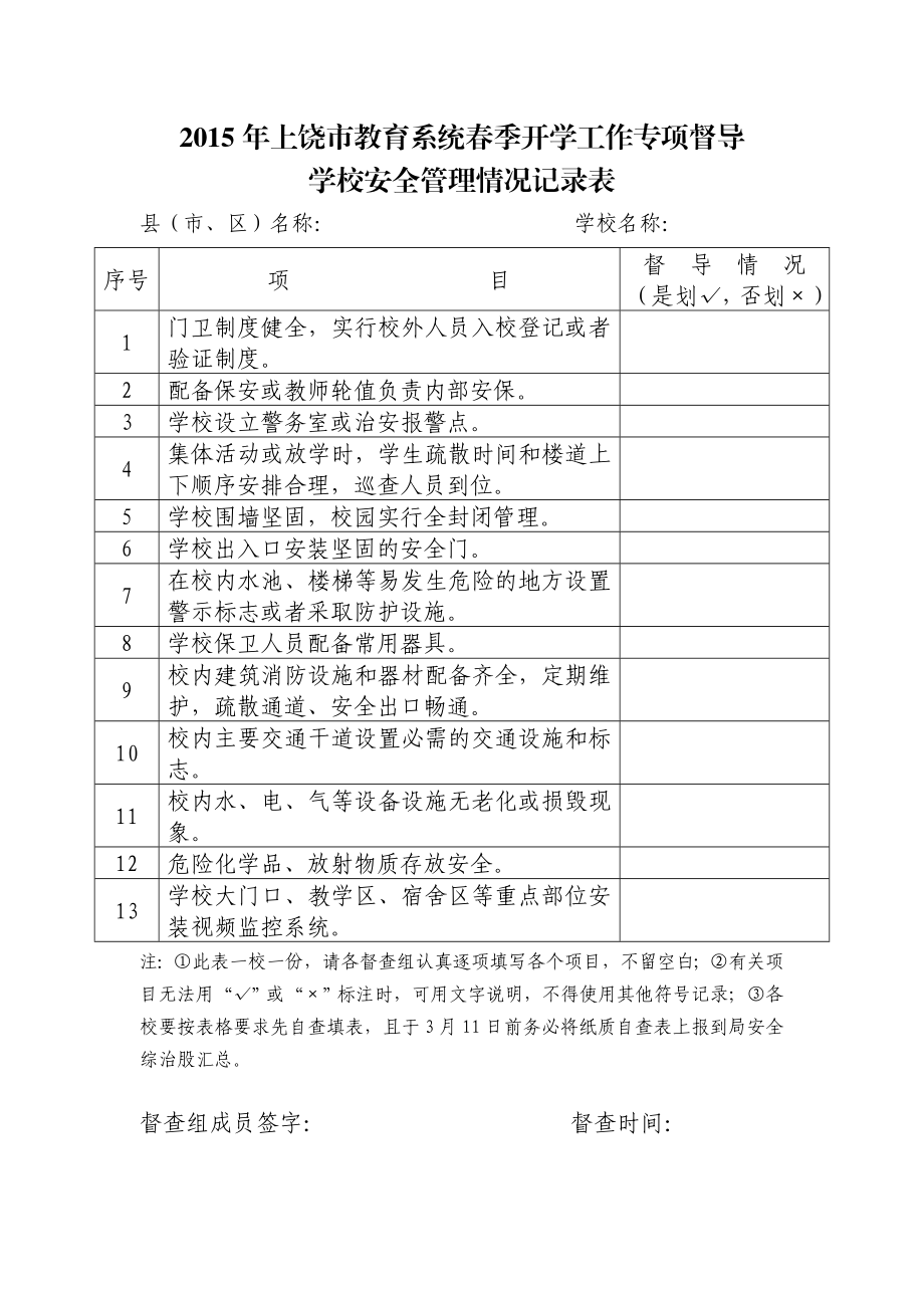 上饶市教育系统季开学工作专项督导.doc_第1页