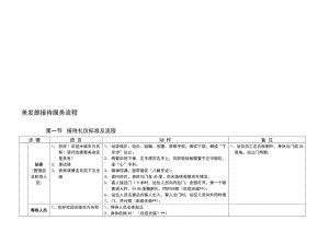 [新版]美发部招待干事流程.doc