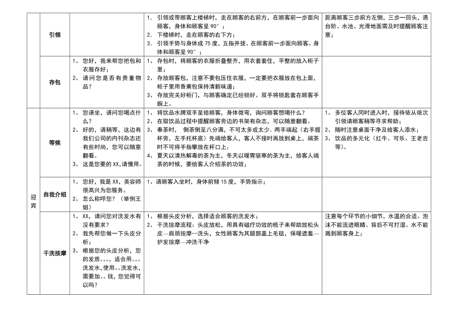 [新版]美发部招待干事流程.doc_第2页