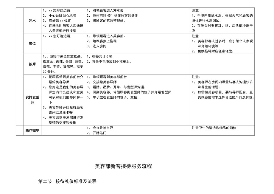 [新版]美发部招待干事流程.doc_第3页