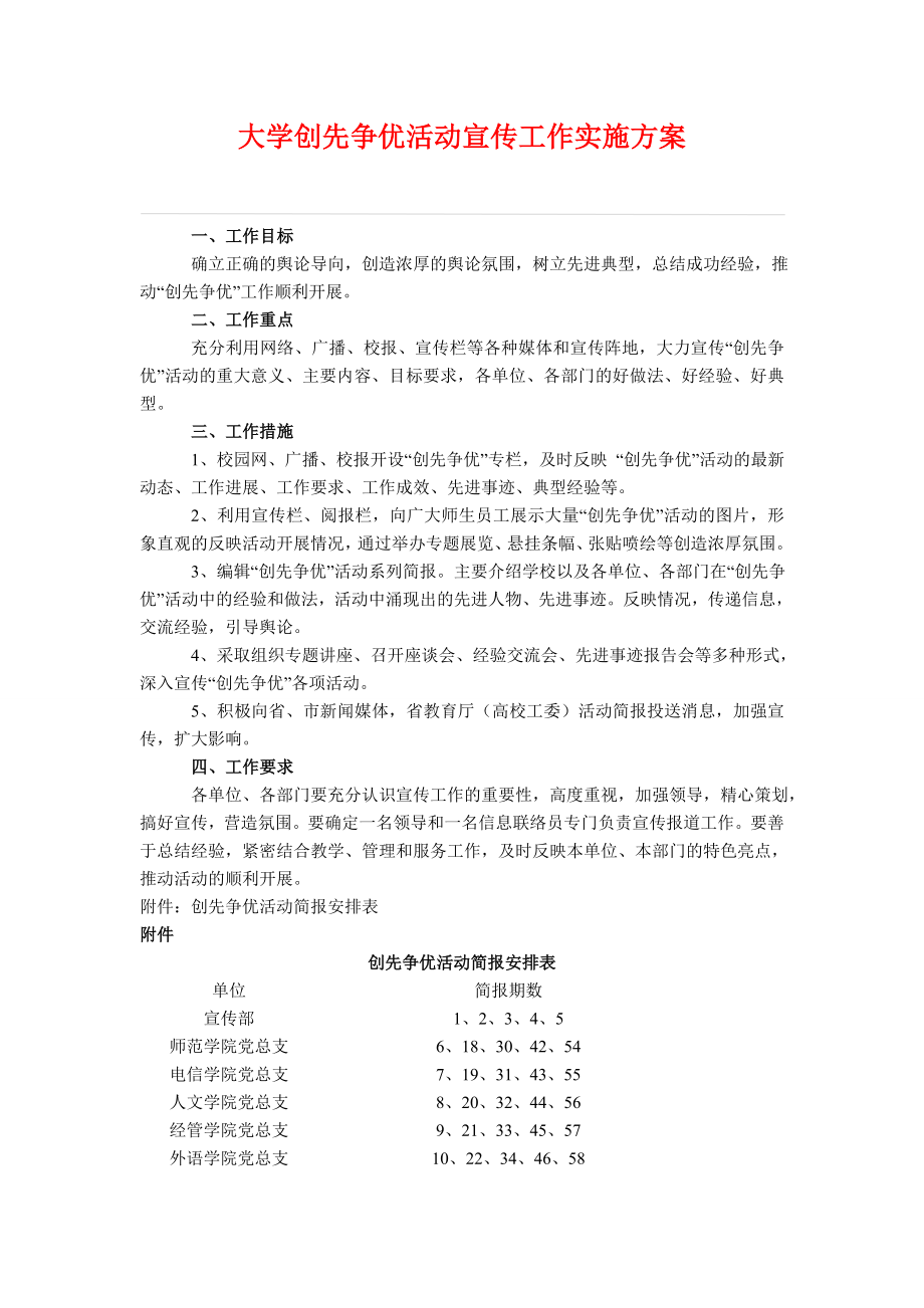 大学创先争优活动宣传工作实施方案.doc_第1页