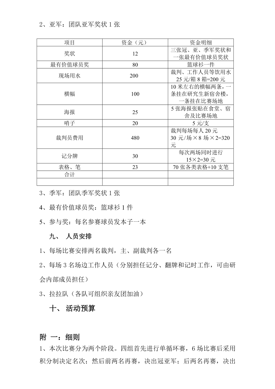 学生会篮球赛策划书.doc_第3页