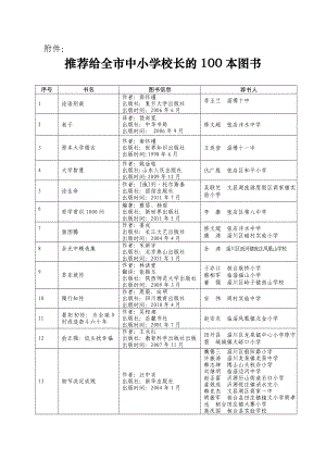 4453998915校长必读书目.doc