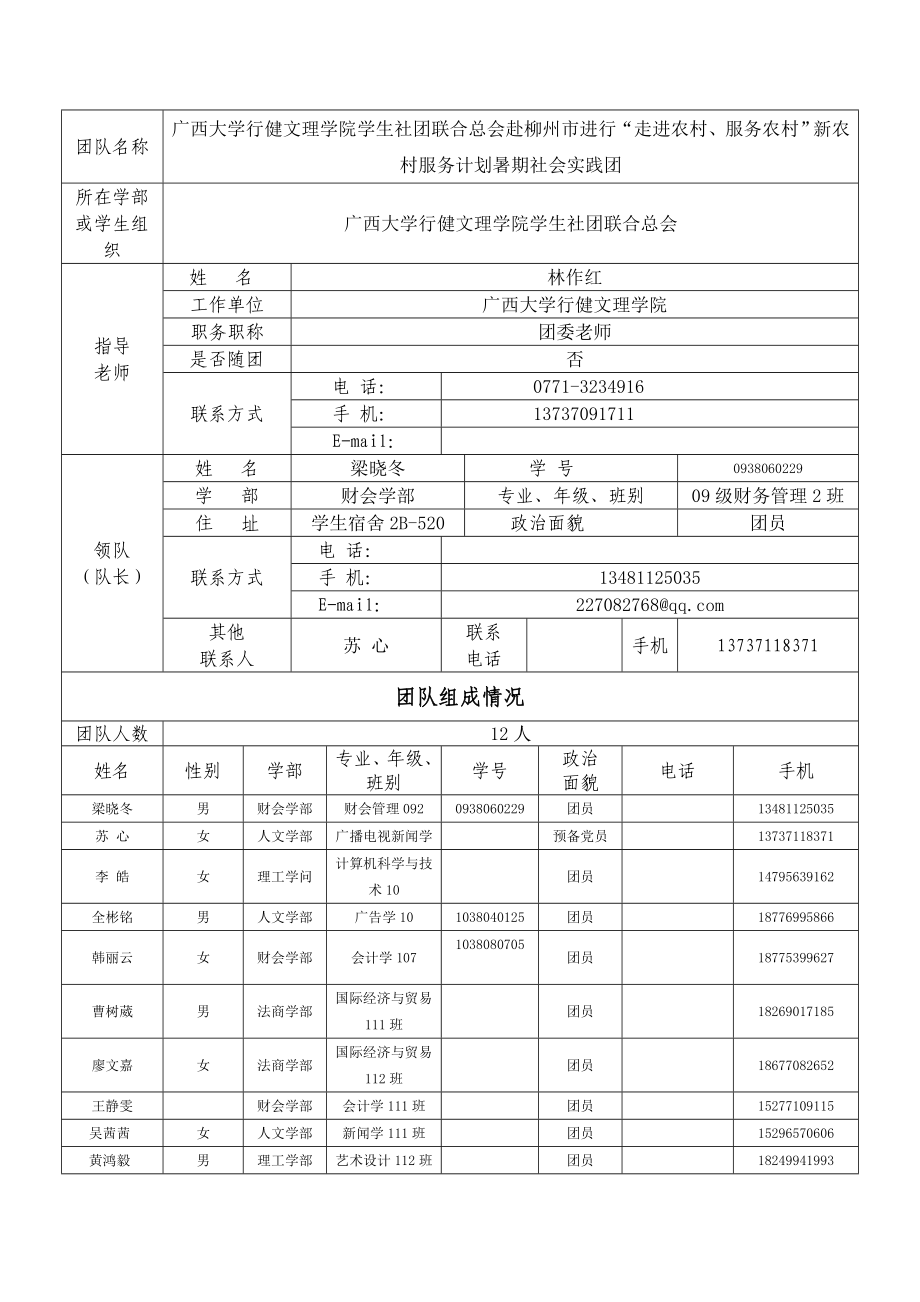 走进农村、服务农村”新农村服务计划暑期社会实践团暑期社会实践活动项目申报书.doc_第2页