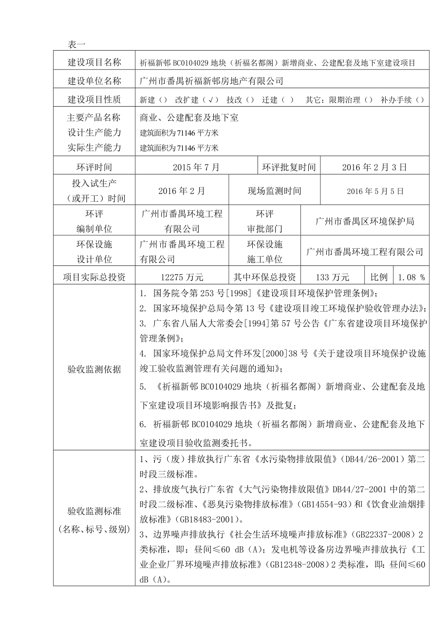 祈福新邨BC0104029地块（祈福名都阁）新增商业、公建配套及地下室建设项目建设项目竣工环境保护验收.doc_第3页