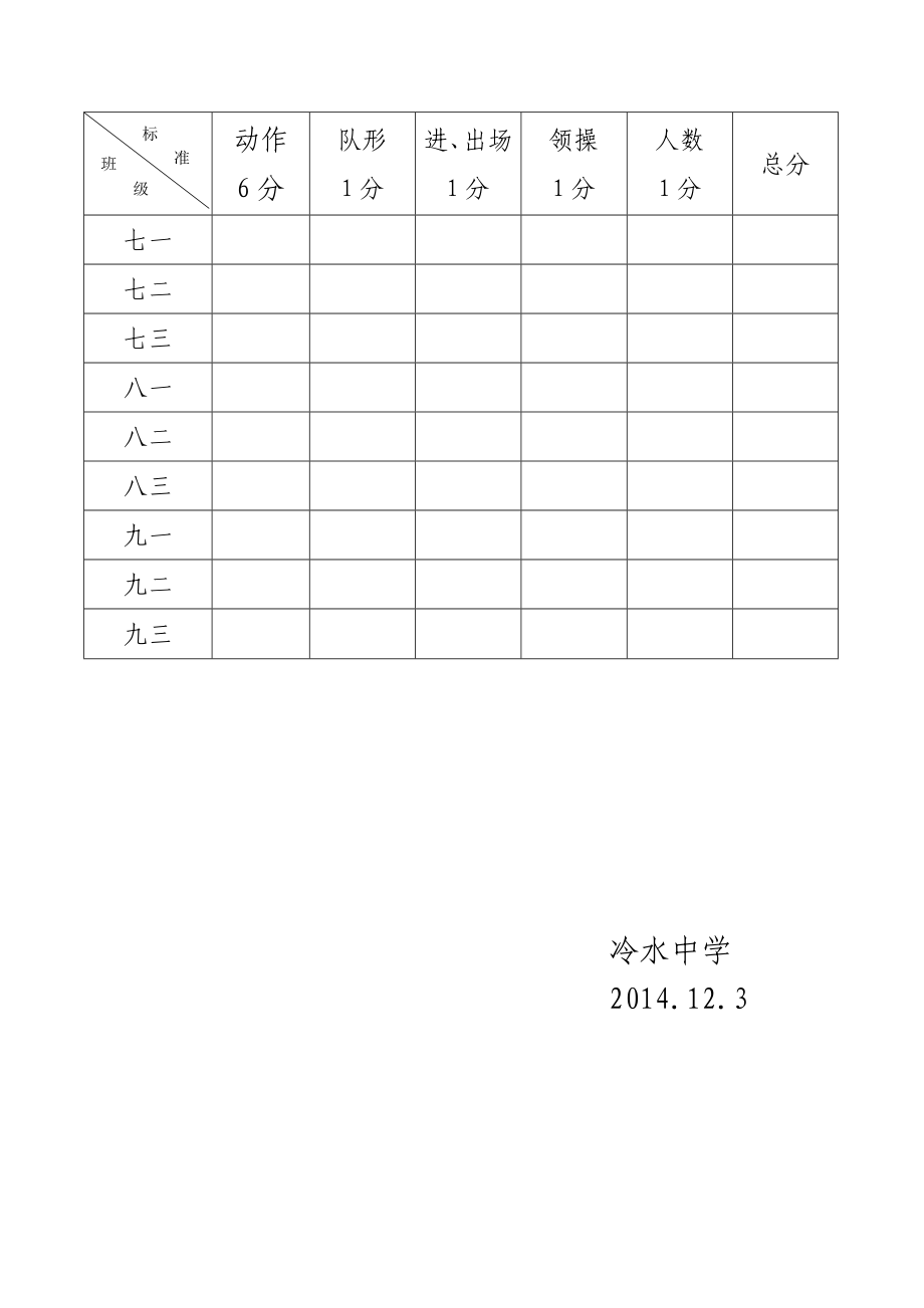 广播体操比赛活动方案.doc_第3页