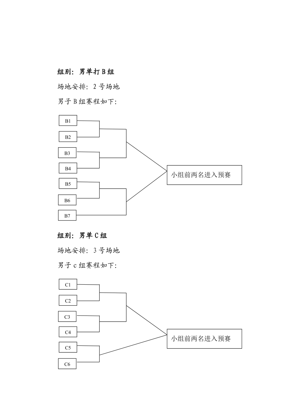 系统羽毛球比赛活动方案.doc_第3页