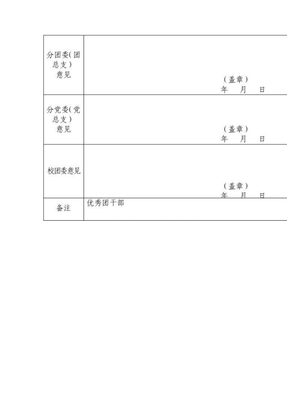 优秀团干部 推荐表 事迹材料.doc_第3页