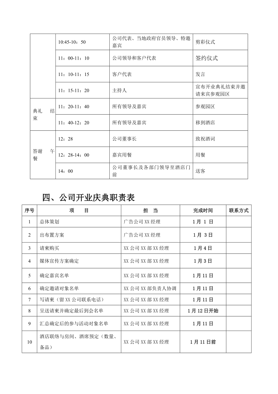 物流产业园开业庆典策划方案.doc_第3页